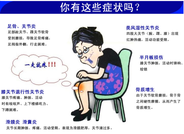 超声骨密度检测仪的最新诊断标准