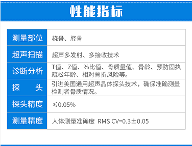 超声骨密度仪品牌国康提示轻松站桩，健康是福