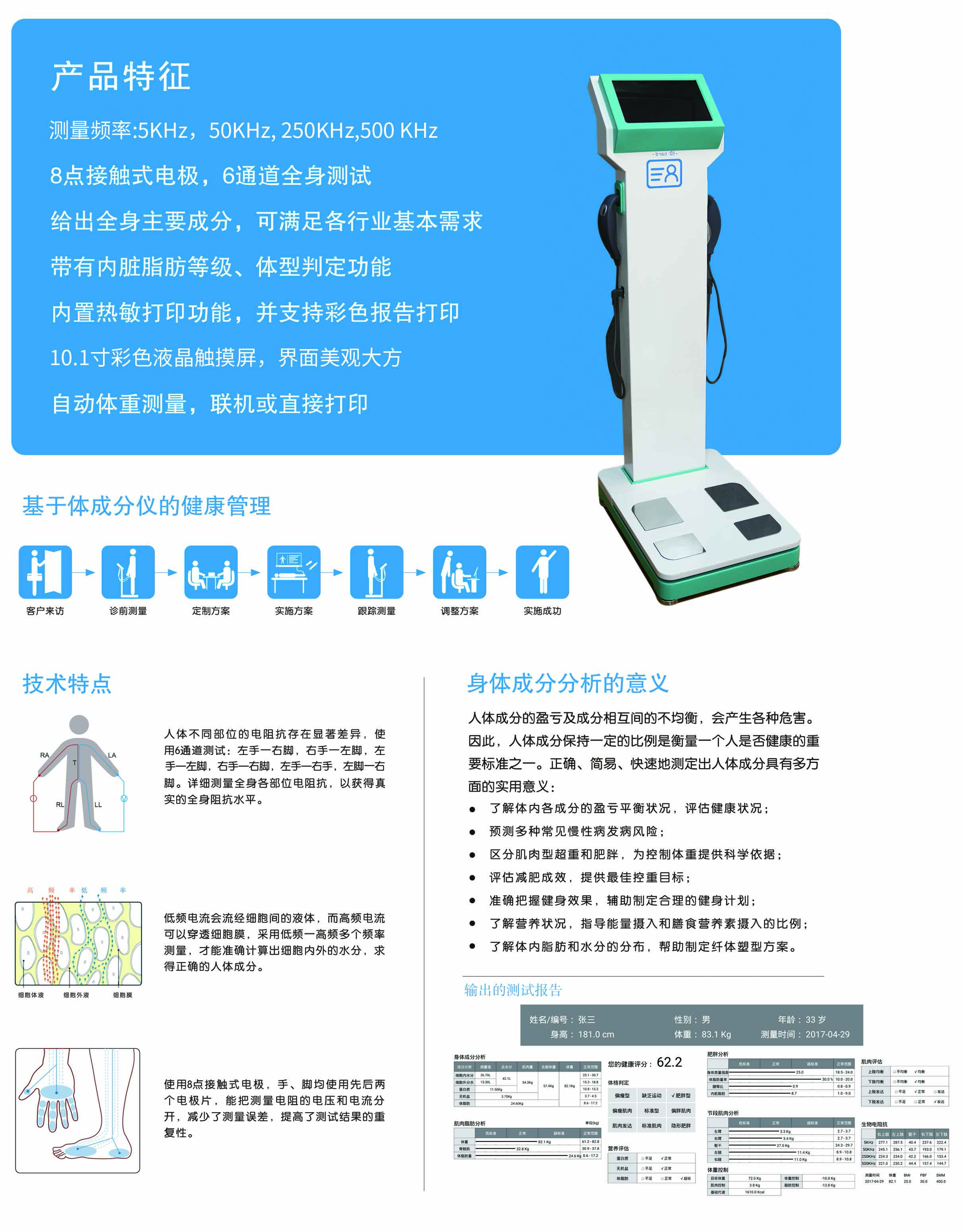 人体成分分析仪（体脂分析仪）